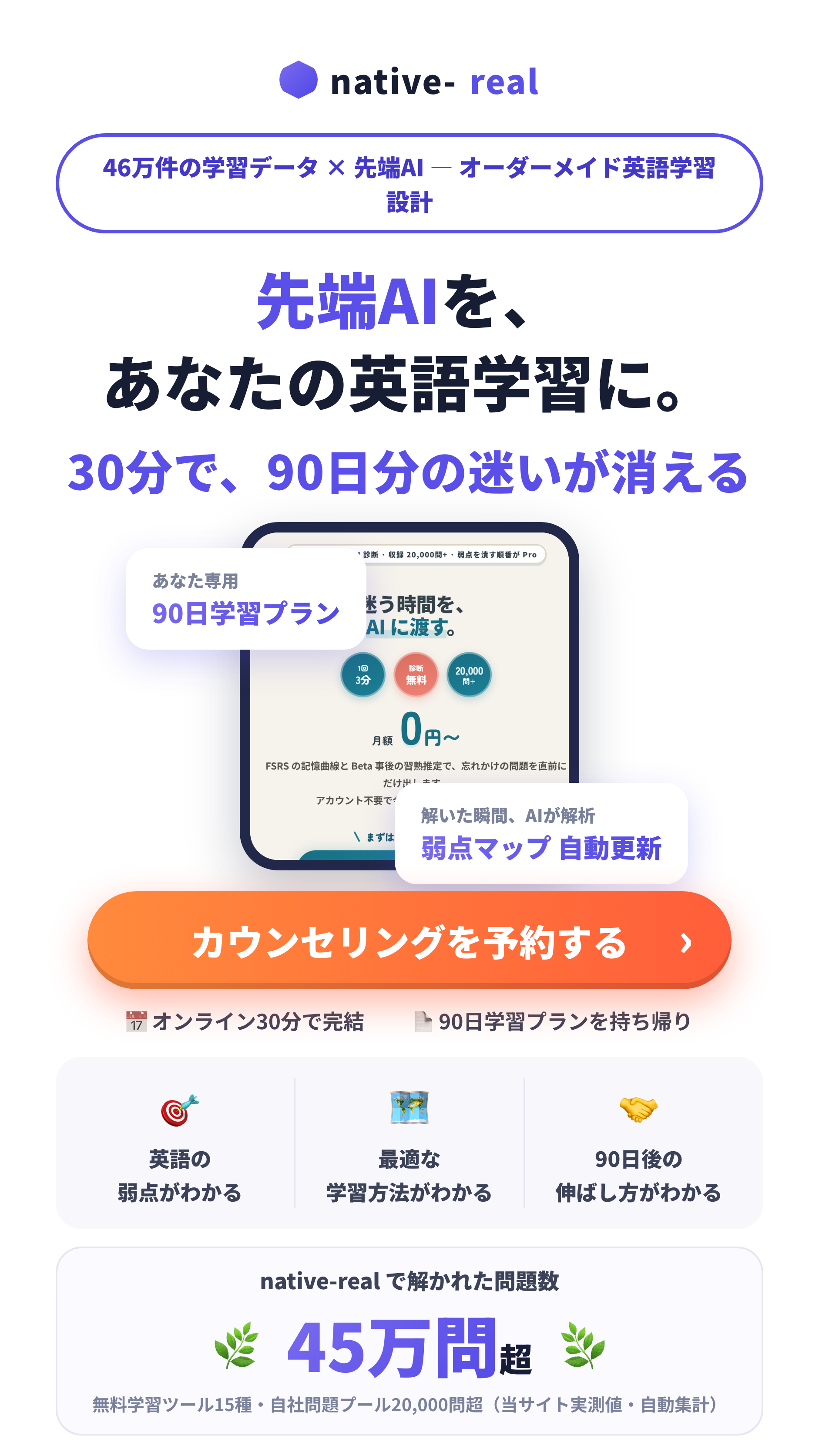 先端AIを、あなたの英語学習に。30分で、90日分の迷いが消える — 先端AI×解答データのオーダーメイド英語学習設計。¥3,000・90日学習プランPDFつき