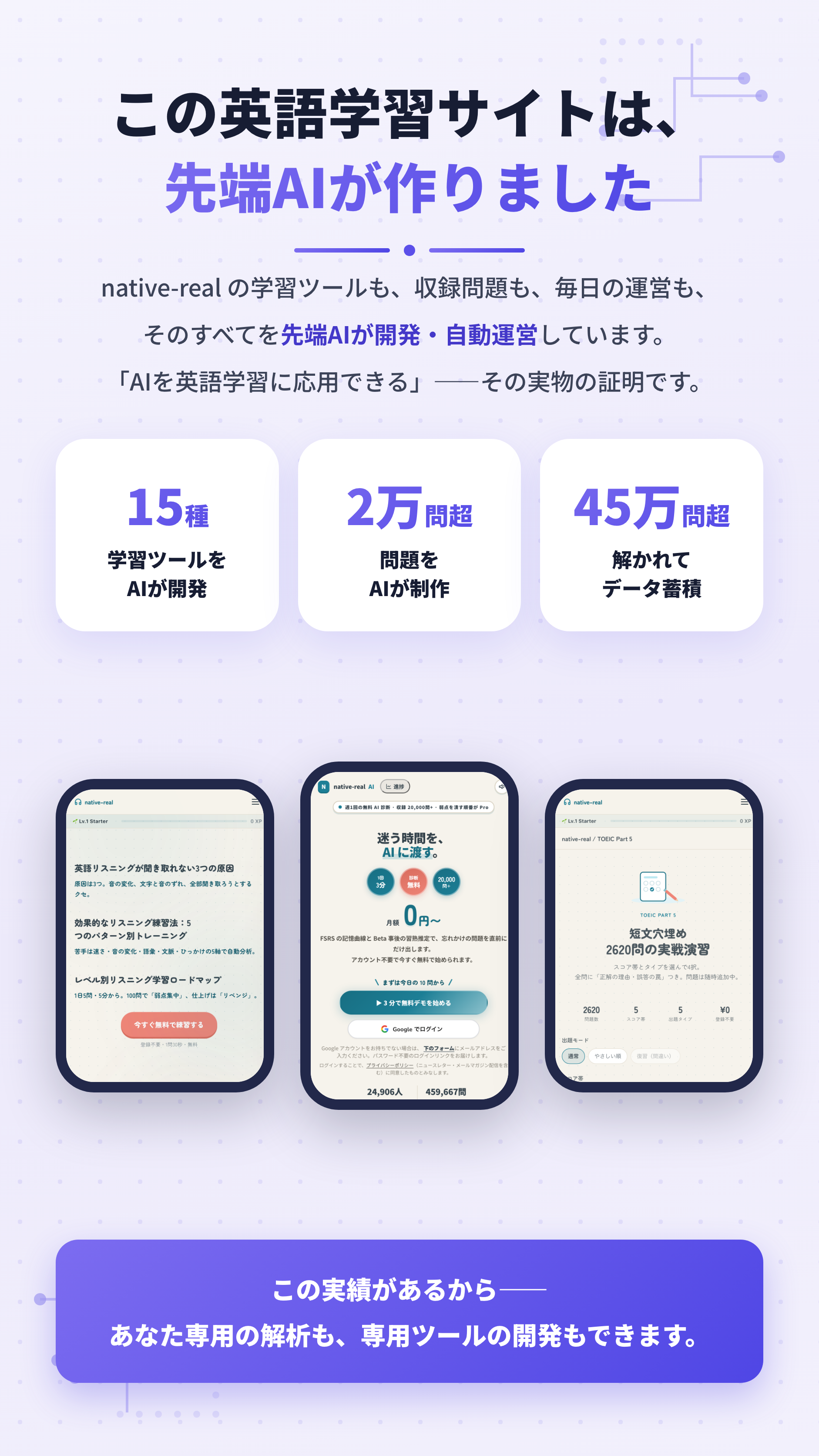 この英語学習サイトは、先端AIが作りました — 学習ツール15種・2万問超の問題・毎日の運営をAIが開発・自動運営。累計45万問超が解かれてデータ蓄積。この実績があるから、あなた専用の解析も専用ツールの開発もできます